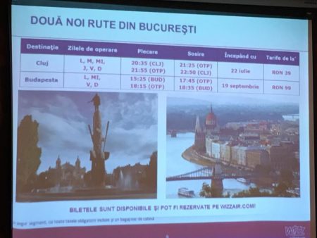 Rute noi Wizz Air