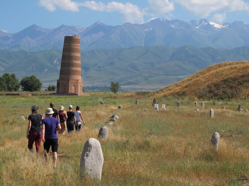 13. Kyrgyzstan (Copy)