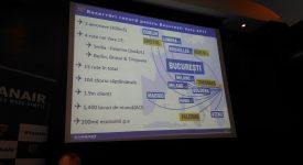 01. Rute Ryanair Din Romania