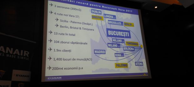 01. Rute Ryanair Din Romania