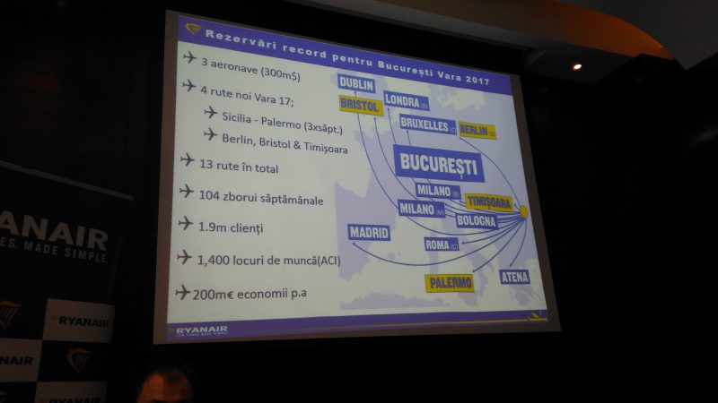 01. Rute Ryanair din Romania