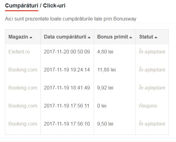 . Cumparaturi Bonusway