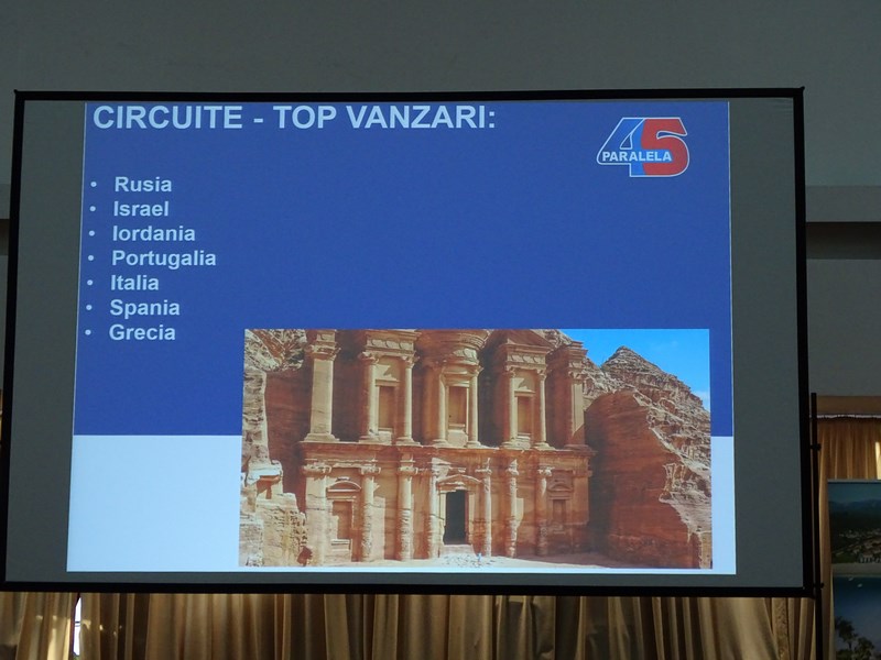 Cele Mai Bine Vandute Circuite