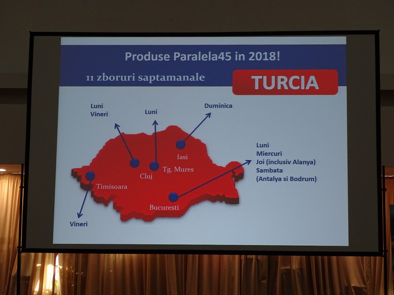 Chartere Turcia