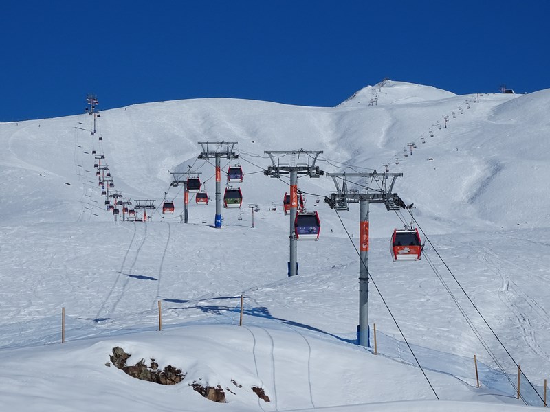 Telegondola Gudauri