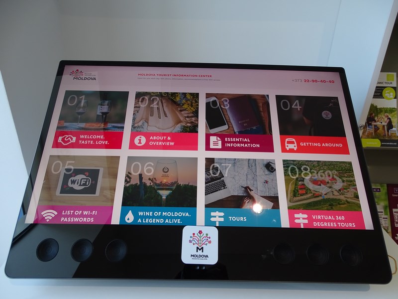 Ecran Interactiv