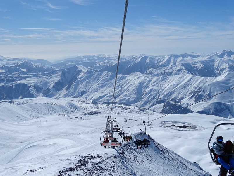 Gudauri Resort