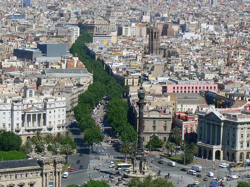 Panorama La Rambla