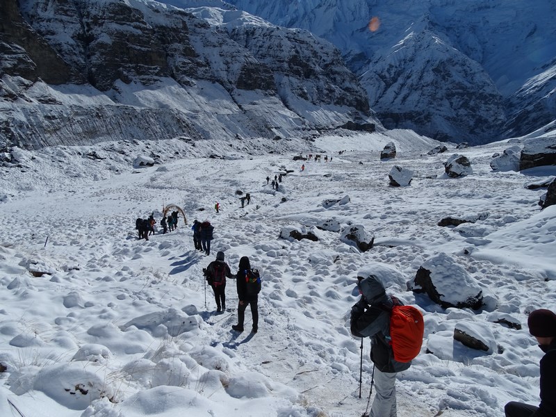 Annapurna Base Camp Trekking