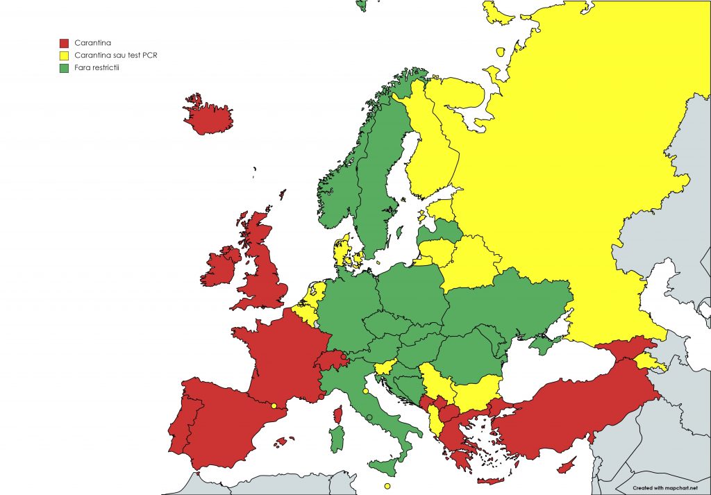 Lista semafor august