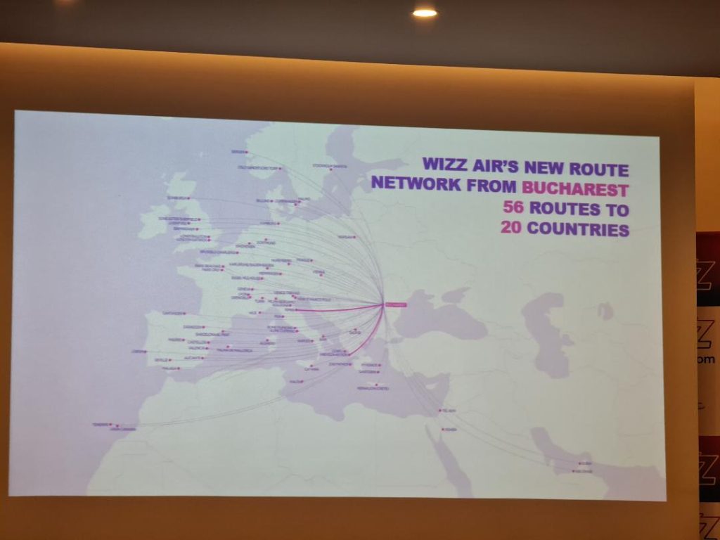 Rute Wizz Air