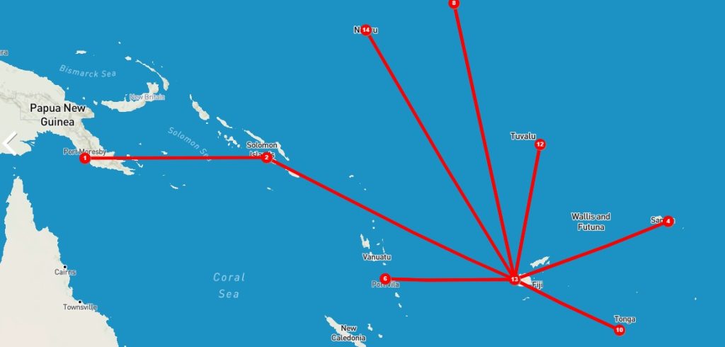Circuit Oceania