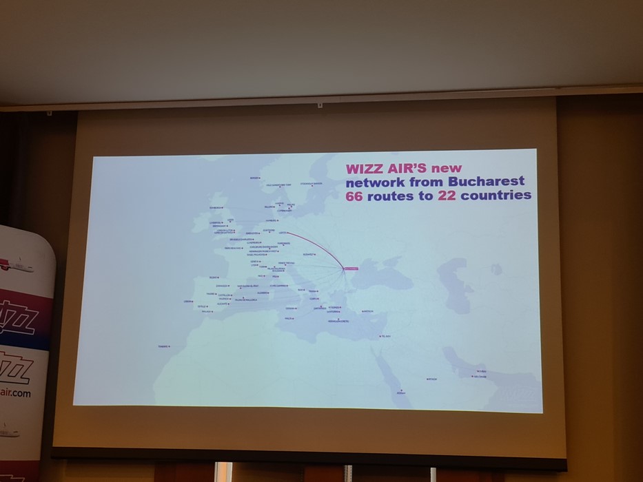 Rute Bucuresti Wizz Air