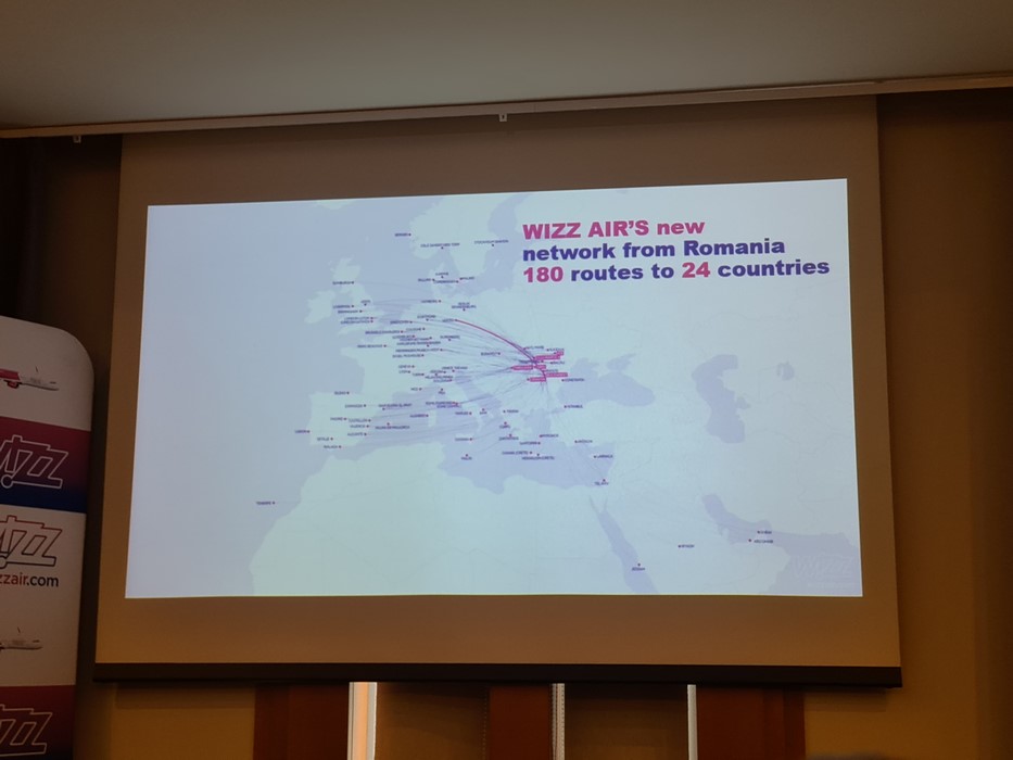 Rute Romania Wizz Air