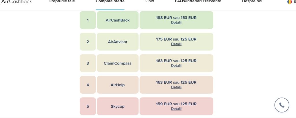 Comparator oferte
