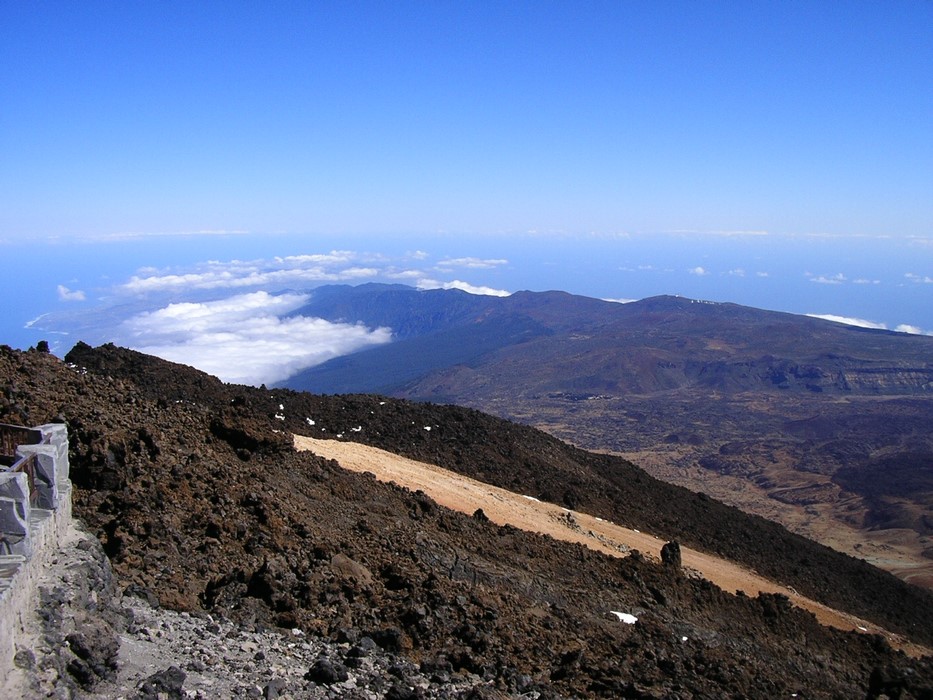 Panorama Tenerife