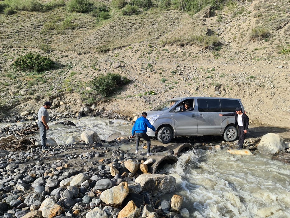 River crossing Pamir